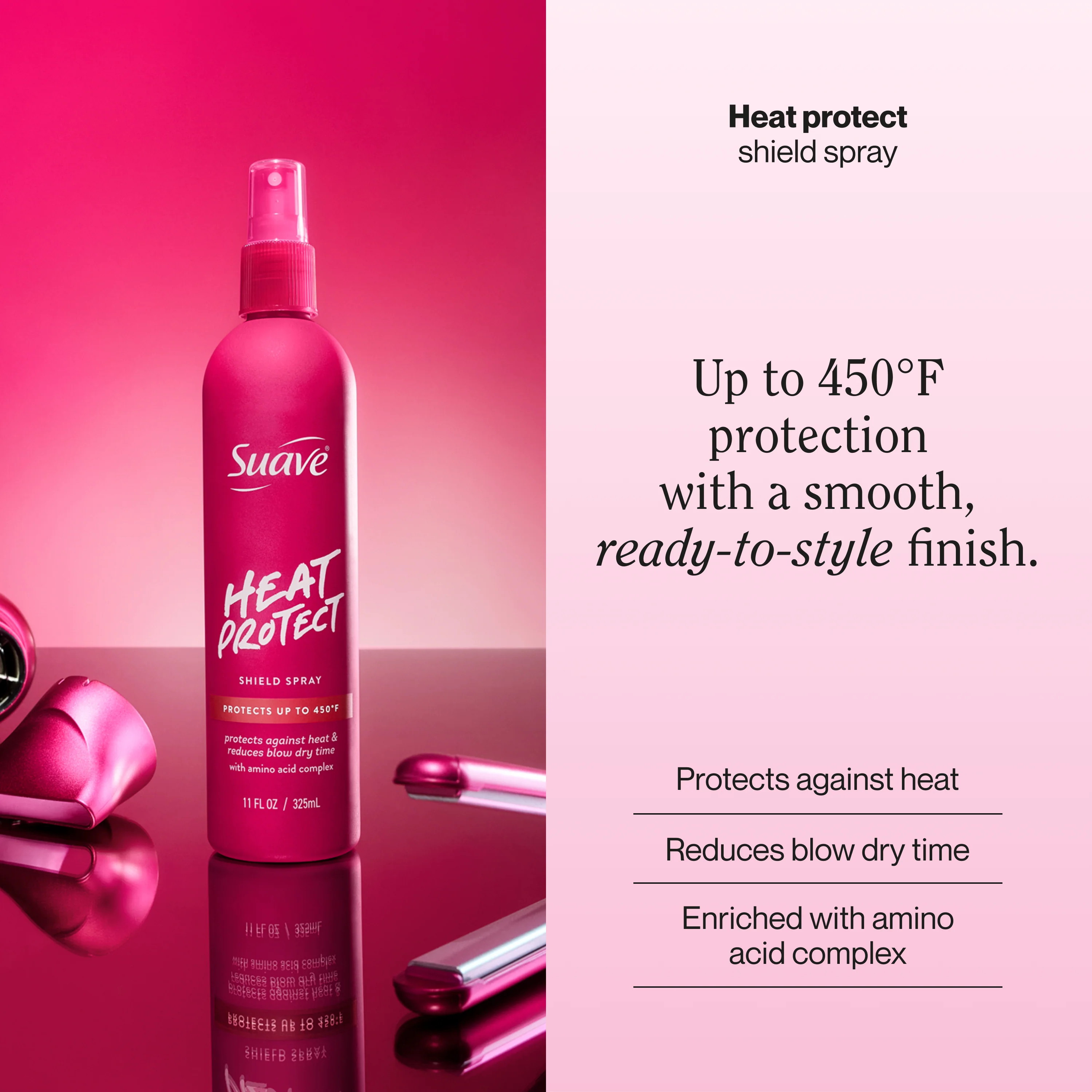 Heat Protection Spray - Image 3