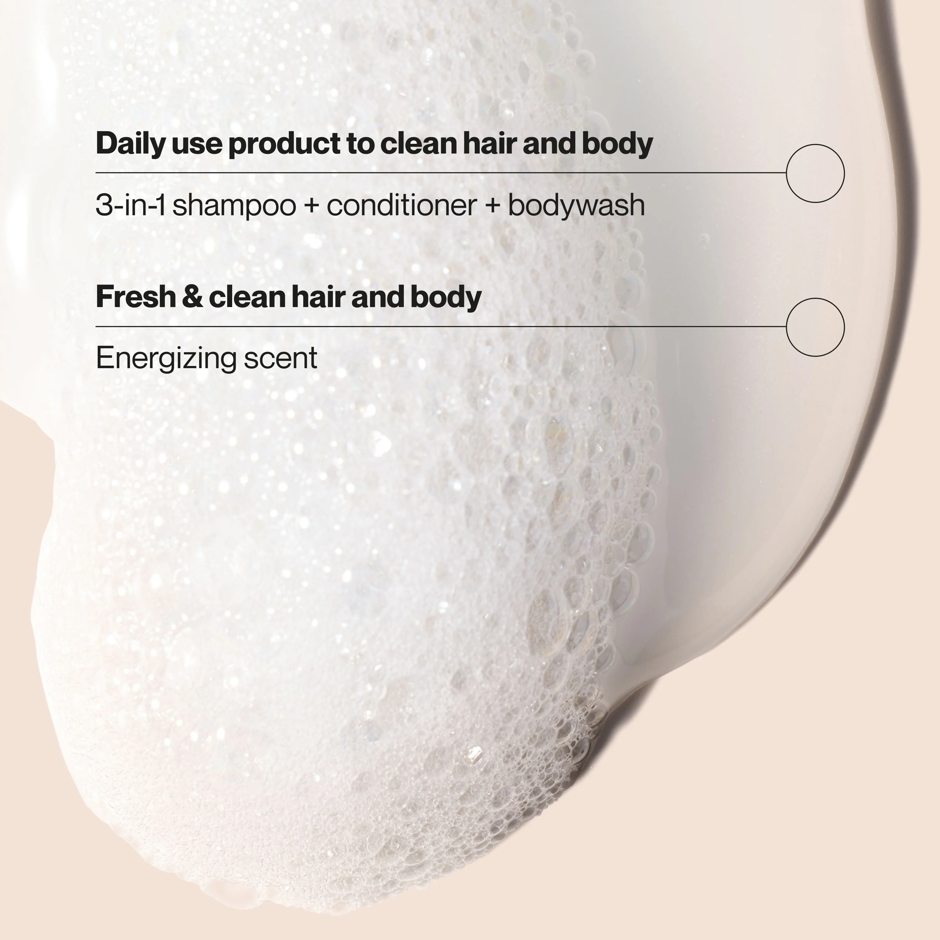 Men's Citrus Rush 3-in-1 Shampoo, Conditioner, &  Body Wash - Image 3